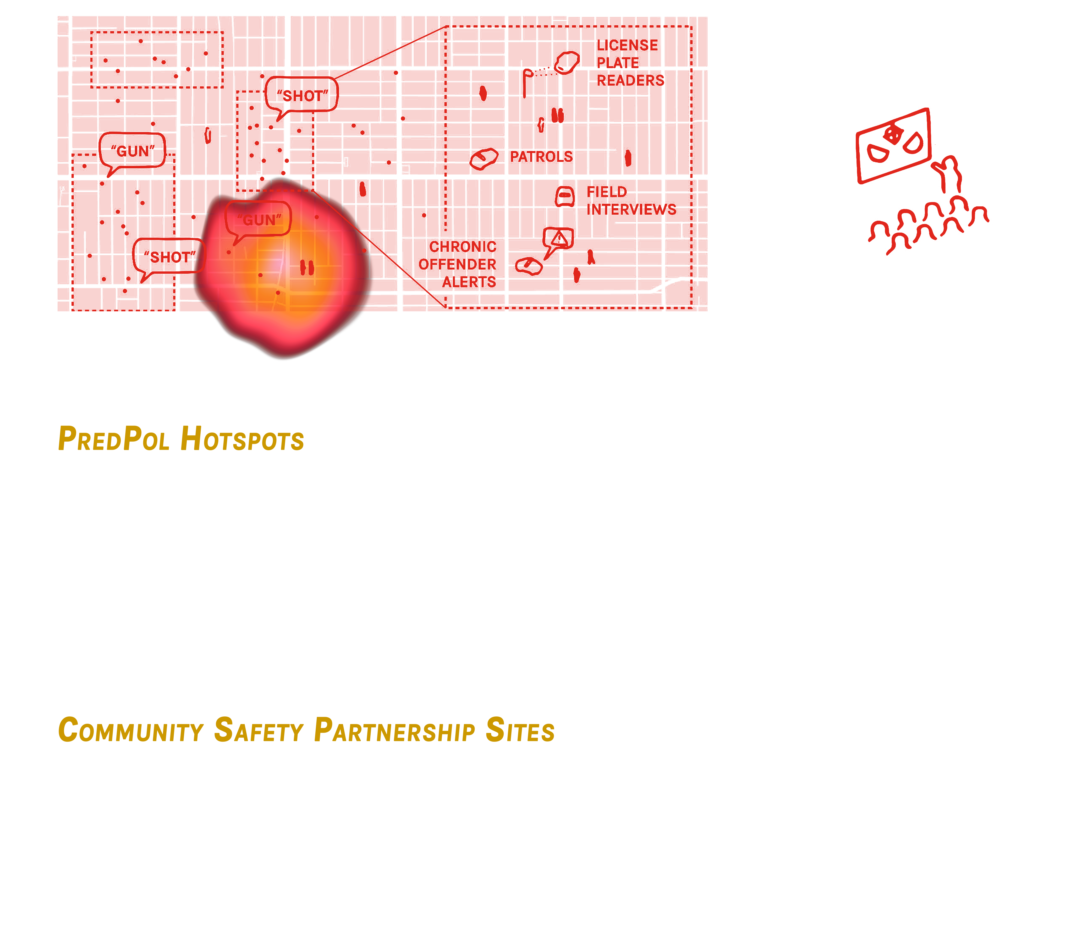 Automated Displacement: Uncovering LAPDs ‘predictive’ policing programs that control, displace and criminalize people and places.